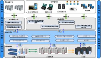 沒有最好，只有更好——華威世紀隆重推出新一代專用型防爆移動執法終端